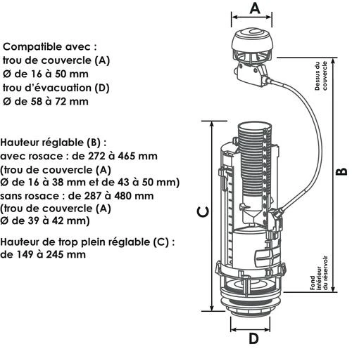 Soupape à Double Poussoir à Câble Optima 50 - SIAMP 2 Soupape à Double Poussoir à Câble Optima 50 - SIAMP – Image 2